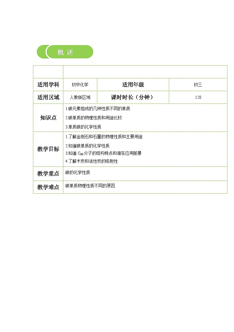 化学人教版九年级上册讲义：第12讲 碳的几种单质第2页