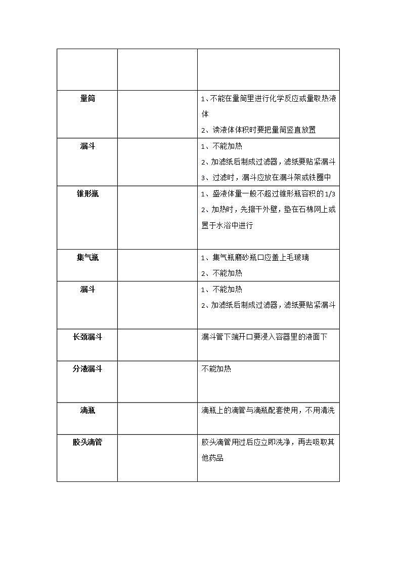 人教版初中化学9上 第一单元 课题二 化学实验与科学探究 第一课时  课件+教案+学案（含答案）02