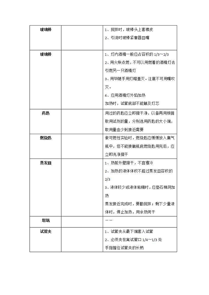 人教版初中化学9上 第一单元 课题二 化学实验与科学探究 第一课时  课件+教案+学案（含答案）03