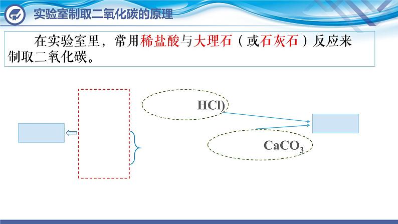 【新课堂】化学人教版九上课件：6.2  二氧化碳制取的研究（第1课时）第6页