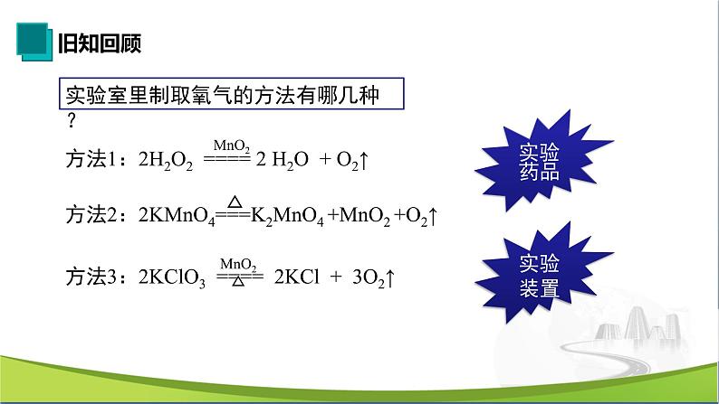 【优化课堂】化学人教版九上课件：6.2 二氧化碳制取的研究第3页