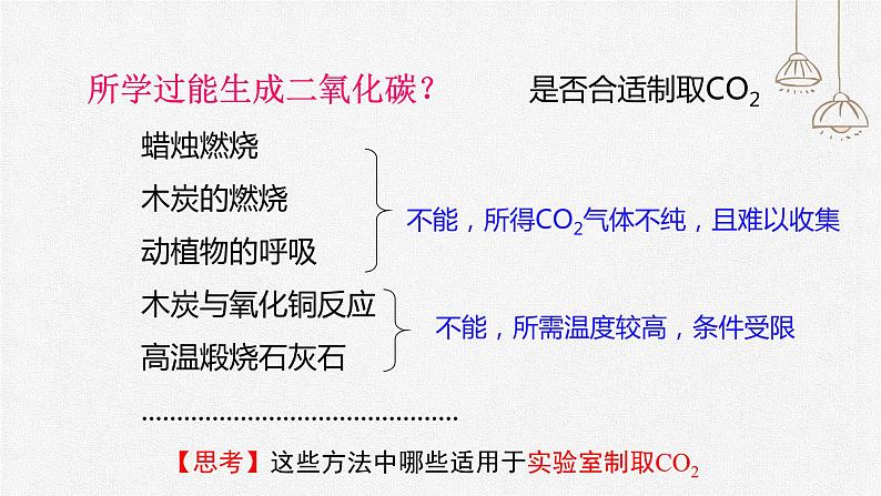 初中化学人教版九上第六单元课题2 二氧化碳制取的研究 高效课件第3页