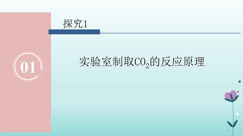 化学人教版九年级上册导学课件：6.2二氧化碳制取的研究第4页