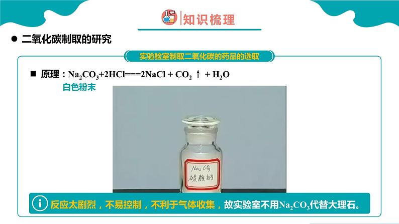 化学人教版九上精美课件：6.2 二氧化碳制取的研究第8页