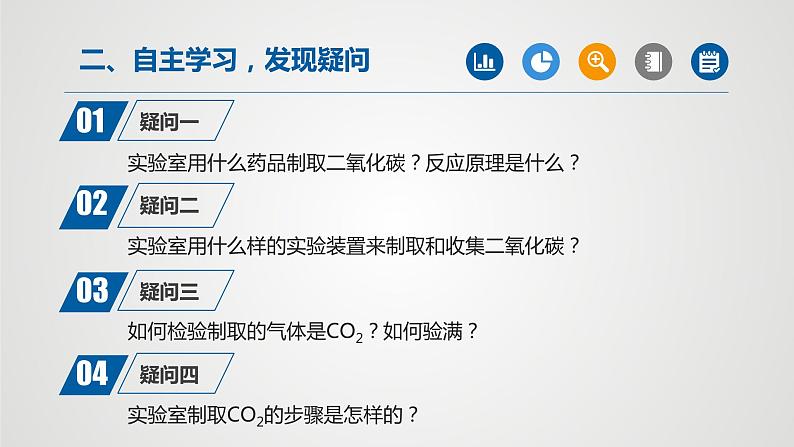 人教版化学九年级上册（公开课）课件：6.2 二氧化碳制取的研究（第1课时）第3页