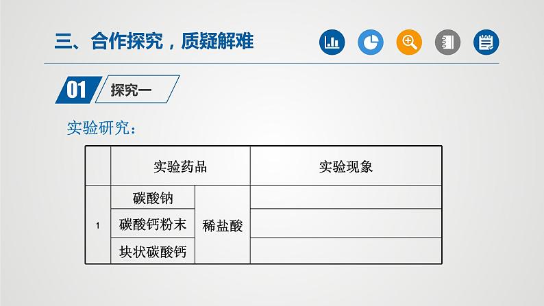 人教版化学九年级上册（公开课）课件：6.2 二氧化碳制取的研究（第1课时）第5页