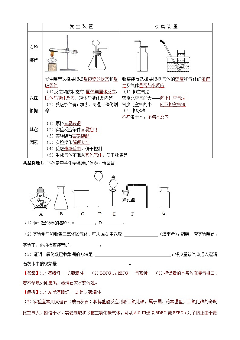 化学人教版九上同步课堂讲义：6.2 二氧化碳制取的研究02