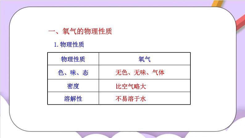 人教版（五四制）八年级全册化学  2.2 氧气 课件05