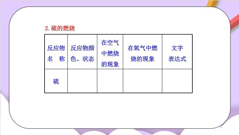 人教版（五四制）八年级全册化学  2.2 氧气 课件08