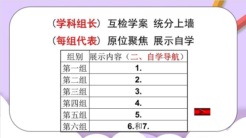 人教版（五四制）八年级全册化学   3.3 元素课件04