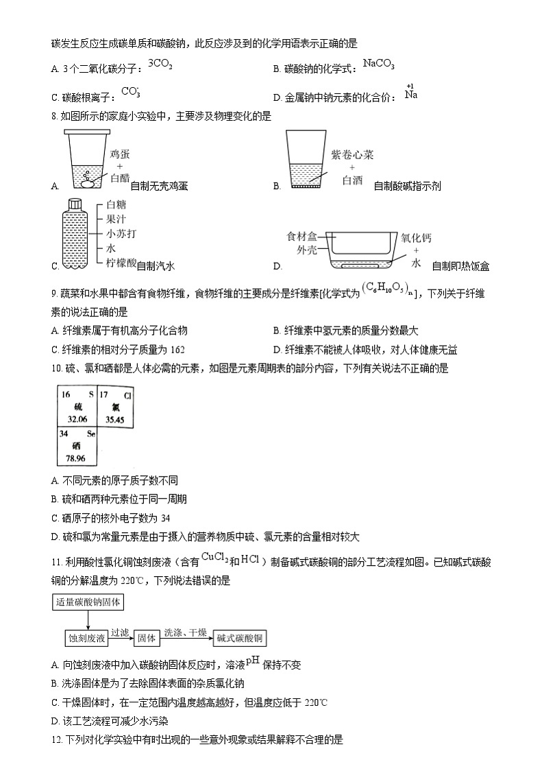 2024年山东省东营市中考真题化学真题（原卷版+解析版）02