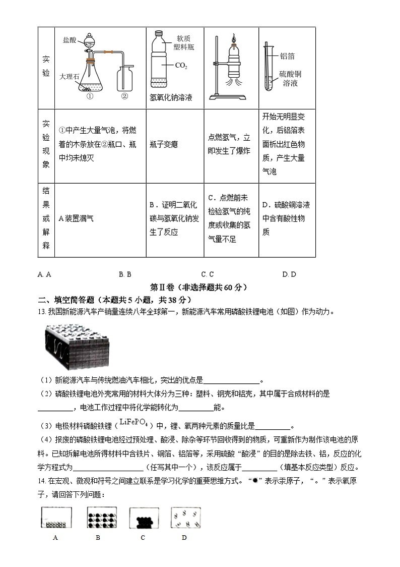 2024年山东省东营市中考真题化学真题（原卷版+解析版）03