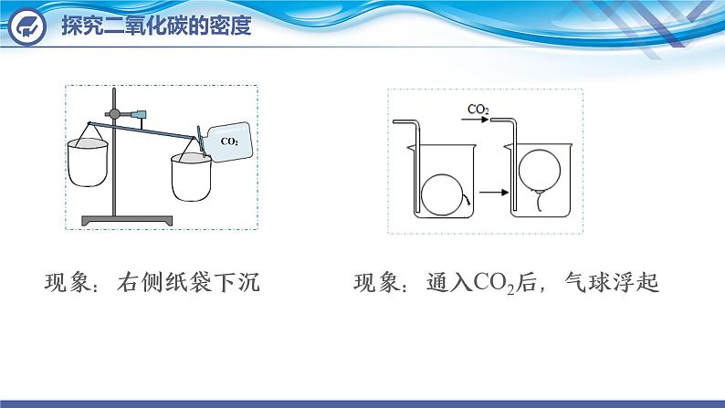 【新课堂】化学人教版九上课件：6.3  二氧化碳和一氧化碳（第1课时）第5页