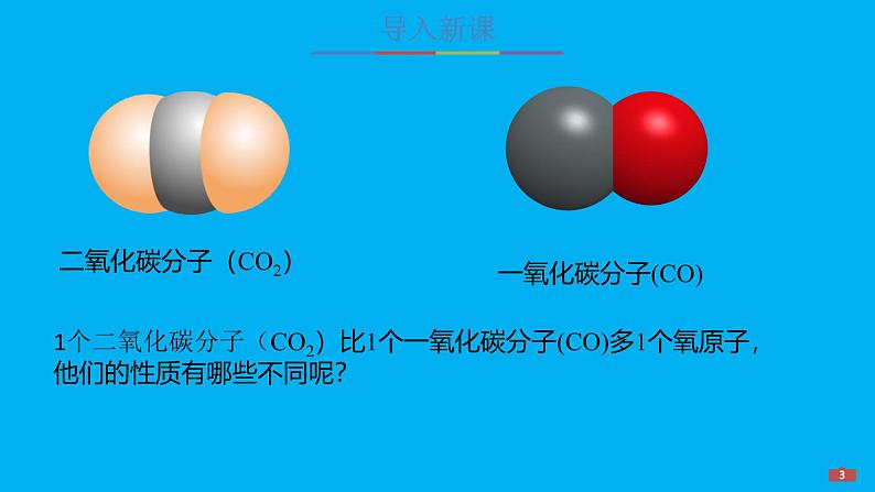 【好课精选】化学人教版九上课件：6.3.2 一氧化碳第3页