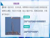 滬教版九上化學(xué)  基礎(chǔ)實(shí)驗(yàn)2 水的組成及變化的探究（課件+練習(xí)）