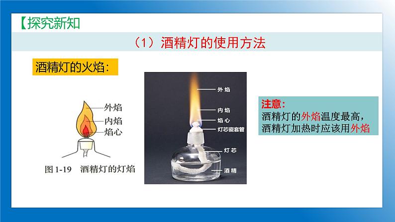 人教版初中化学9上  第一单元 课题二 化学实验与科学探究 第二课时  课件+教案+学案（含答案）06