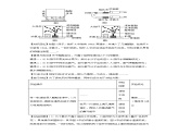 第一节 运动的水分子（练习）-2024-2025学年9上化学同步精品课堂课件（鲁教版2024）