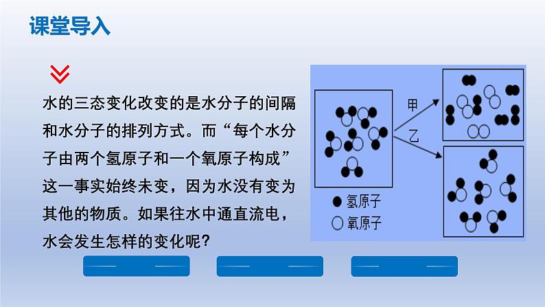 第二节 水分子的变化 课件-2024-2025学年9上化学同步精品课堂课件（鲁教版2024）03