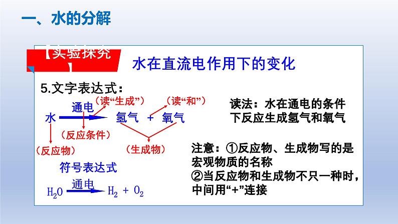 第二节 水分子的变化 课件-2024-2025学年9上化学同步精品课堂课件（鲁教版2024）08