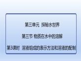 第三节 物质在水中的溶解（第3课时溶液组成的表示方法和溶液的配制）课件-2024-2025学年9上化学同步精品课堂课件（鲁教版2024）
