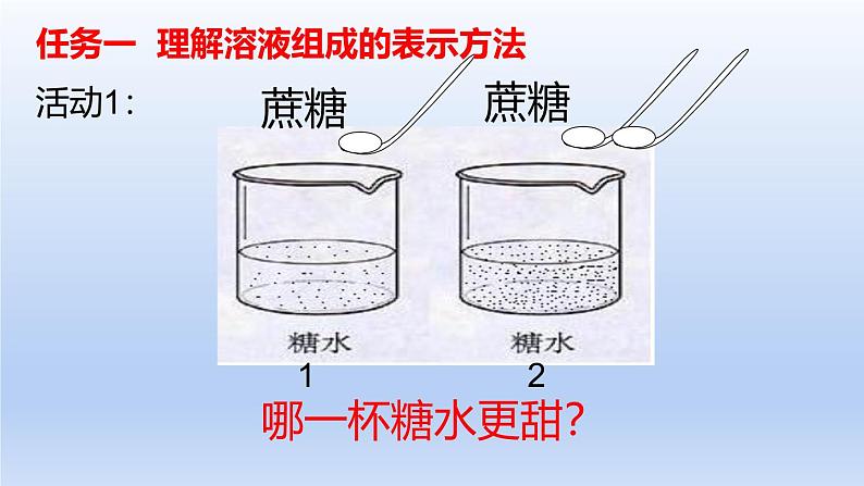 第三节 物质在水中的溶解（第3课时溶液组成的表示方法和溶液的配制）课件-2024-2025学年9上化学同步精品课堂课件（鲁教版2024）04