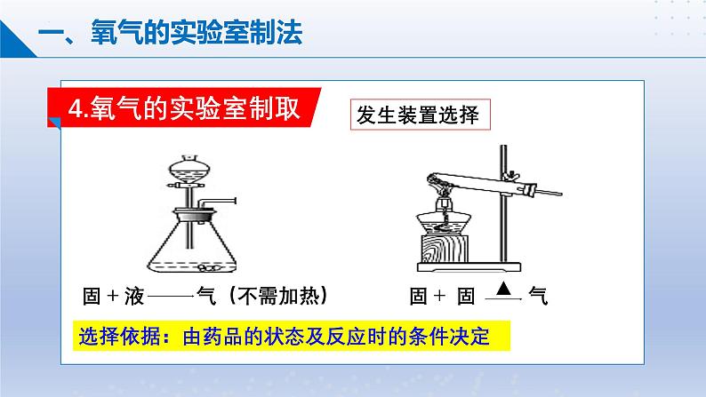 第二节 氧气的性质  课件第8页