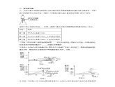 第二节 氧气的性质同步练习-2024-2025学年9上化学同步精品课堂课件（鲁教版2024）