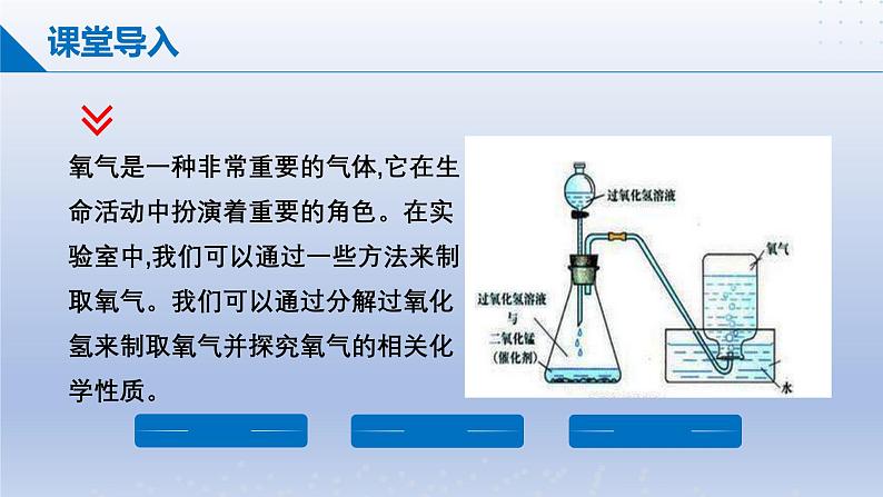 第三节 氧气的实验室制取 课件-2024-2025学年9上化学同步精品课堂课件（鲁教版2024）03