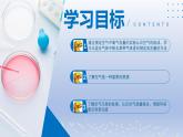 第一節(jié) 空氣的組成 課件-2024-2025學(xué)年9上化學(xué)同步精品課堂課件（魯教版2024）