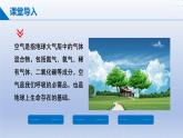 第一節(jié) 空氣的組成 課件-2024-2025學(xué)年9上化學(xué)同步精品課堂課件（魯教版2024）