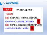 第一節(jié) 空氣的組成 課件-2024-2025學(xué)年9上化學(xué)同步精品課堂課件（魯教版2024）