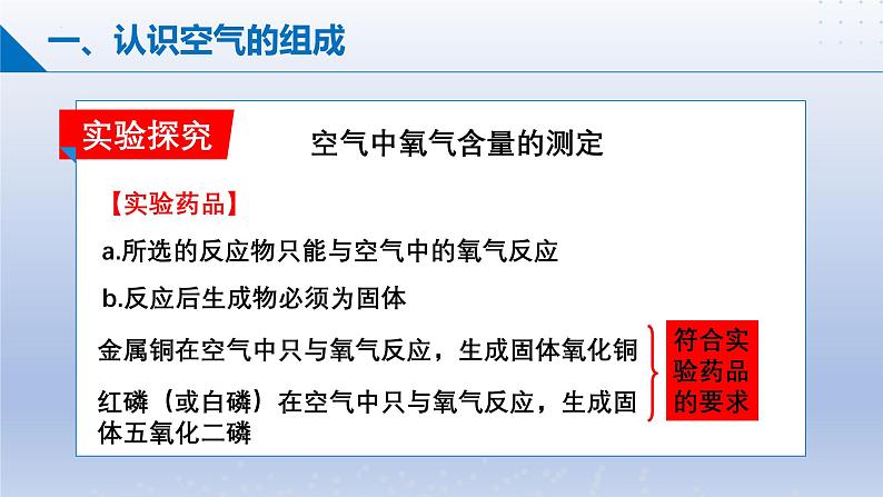 第一节 空气的组成 课件-2024-2025学年9上化学同步精品课堂课件（鲁教版2024）06