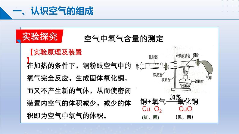 第一节 空气的组成 课件-2024-2025学年9上化学同步精品课堂课件（鲁教版2024）07