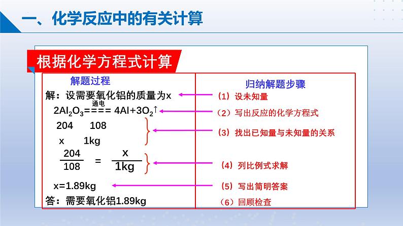 第三节  化学反应中的有关计算课件-2024-2025学年9上化学同步精品课堂课件（鲁教版2024）08