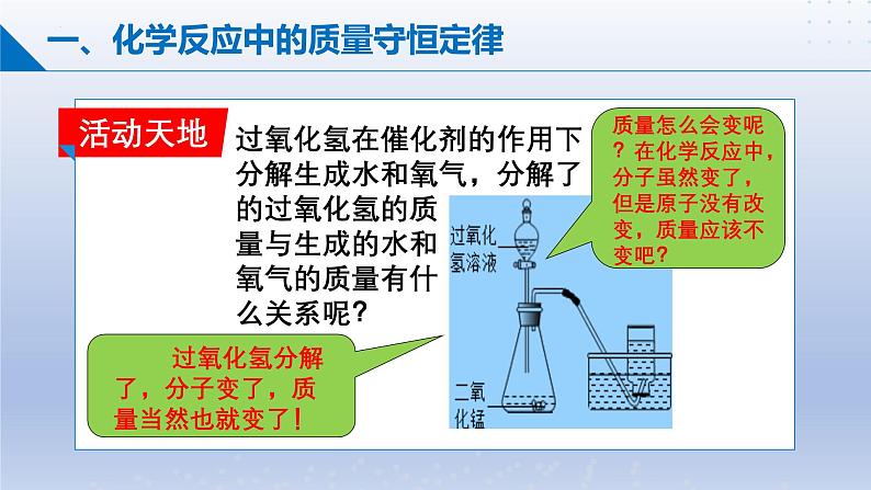 第一节 化学反应中的质量守恒定律课件-2024-2025学年9上化学同步精品课堂课件（鲁教版2024）04