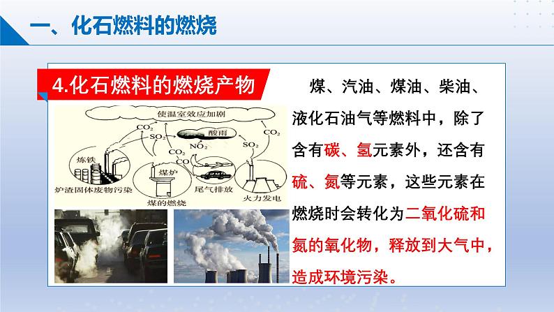 第二节  化石燃料的利用 课件-2024-2025学年9上化学同步精品课堂课件（鲁教版2024）08