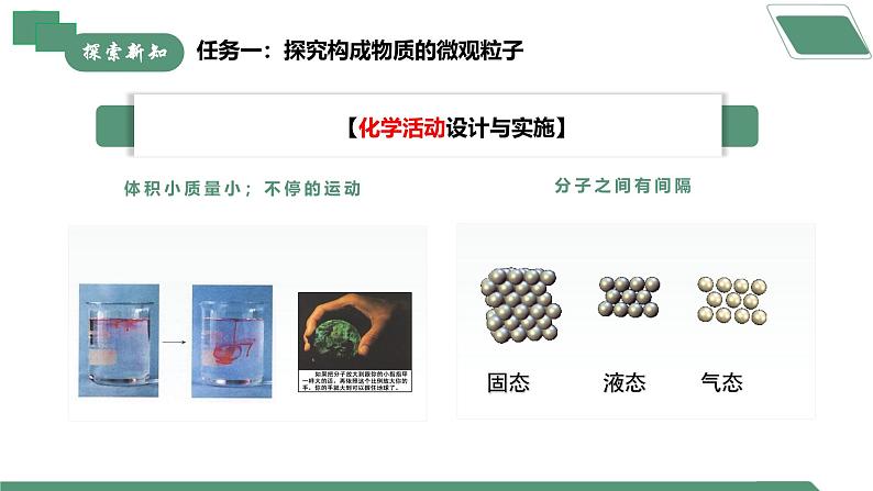 【核心素养】跨学科实践活动2 制作模型并展示科学家探索物质组成与结构课件PPT+教学设计+同步练习（含答案和教学反思）06