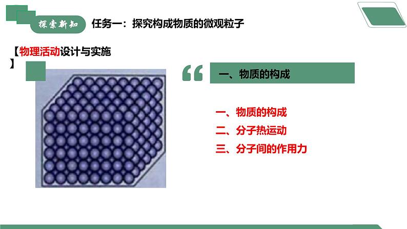 【核心素养】跨学科实践活动2 制作模型并展示科学家探索物质组成与结构课件PPT+教学设计+同步练习（含答案和教学反思）07