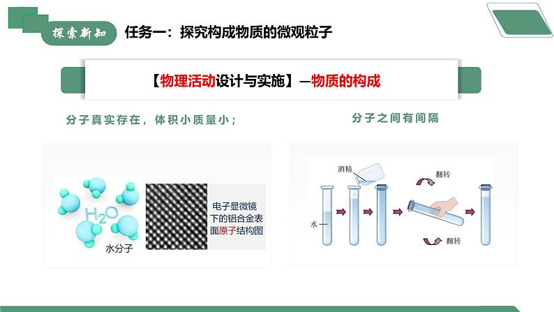 【核心素养】跨学科实践活动2 制作模型并展示科学家探索物质组成与结构课件PPT+教学设计+同步练习（含答案和教学反思）08