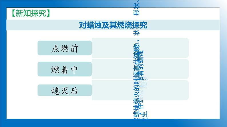 人教版初中化学9上 第一单元 课题二 化学实验与科学探究 第三课时  课件+教案+学案（含答案）06