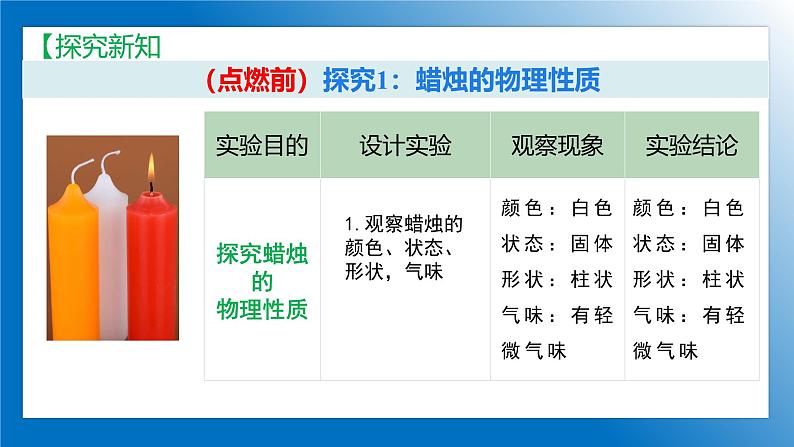 人教版初中化学9上 第一单元 课题二 化学实验与科学探究 第三课时  课件+教案+学案（含答案）07