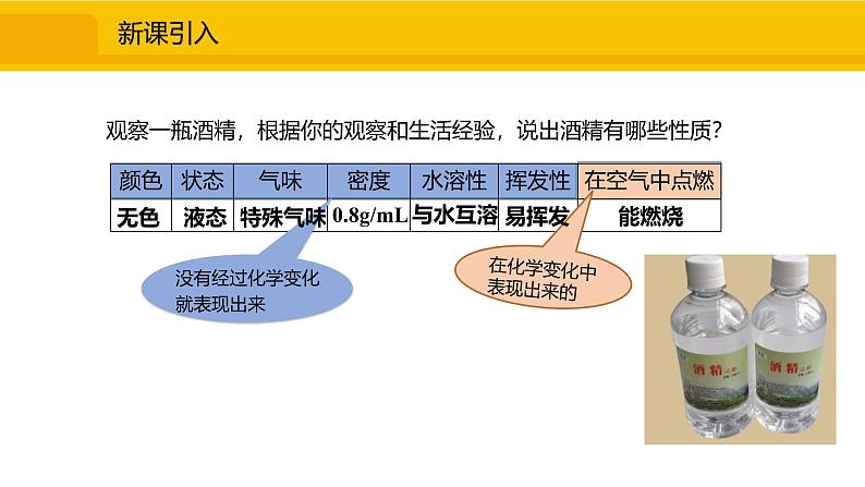 人教版（2024）九年级化学上册课件 1.1.2  物质的性质02