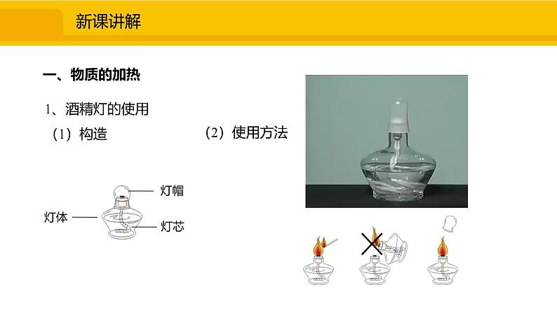 人教版（2024）九年级化学上册课件 1.2.2  物质的加热、仪器的连接及洗涤03