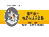 人教版（2024）九年级化学上册课件  3.3.2  元素符号、元素周期表