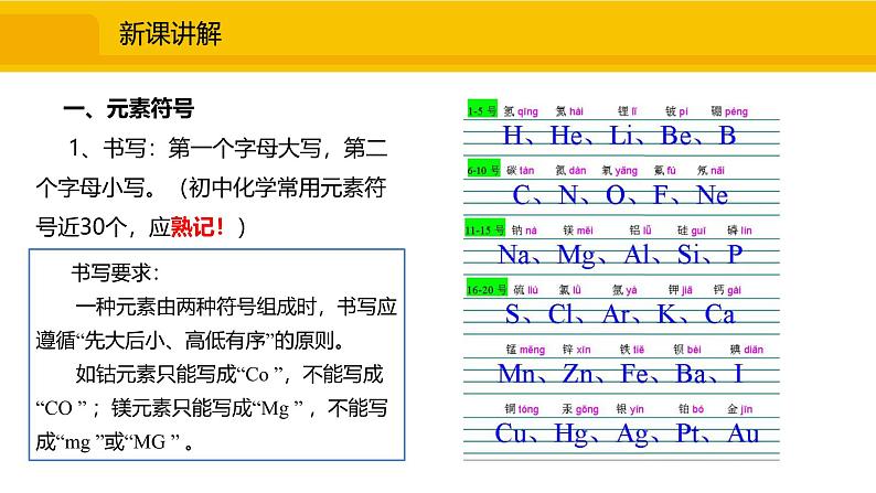 人教版（2024）九年级化学上册课件  3.3.2  元素符号、元素周期表03