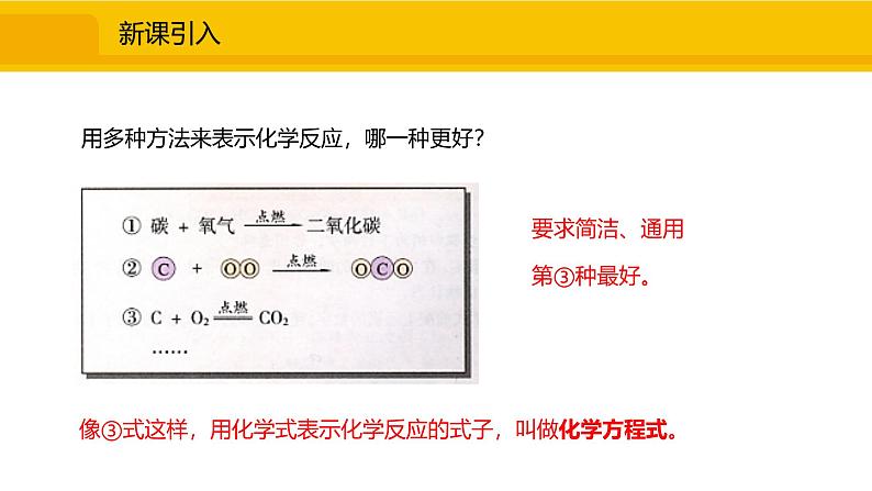 人教版（2024）九年级化学上册课件  5.2.1  化学方程式的意义02