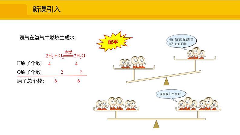 人教版（2024）九年级化学上册课件  5.2.2 化学方程式的书写03