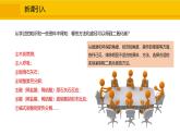 人教版（2024）九年级化学上册课件  6.3  二氧化碳的实验室制取