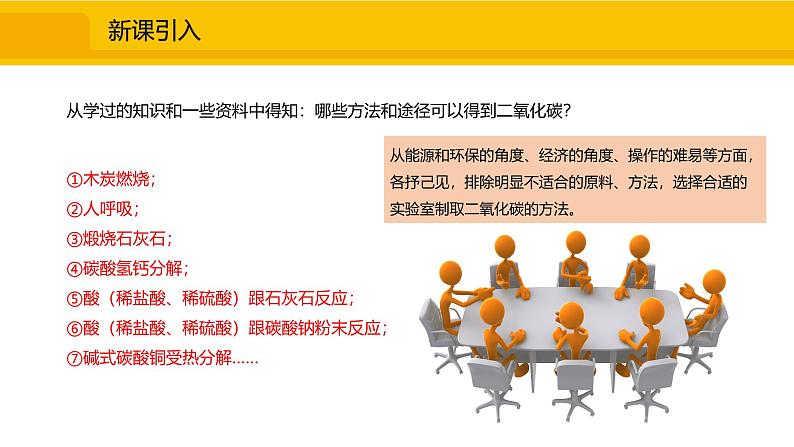 人教版（2024）九年级化学上册课件  6.3  二氧化碳的实验室制取02