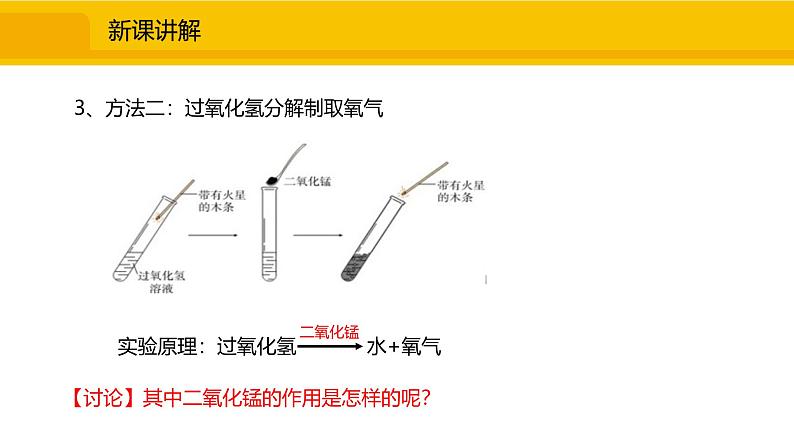 人教版（2024）九年级化学上册课件  2.3.1  实验室制取氧气的原理  催化剂05